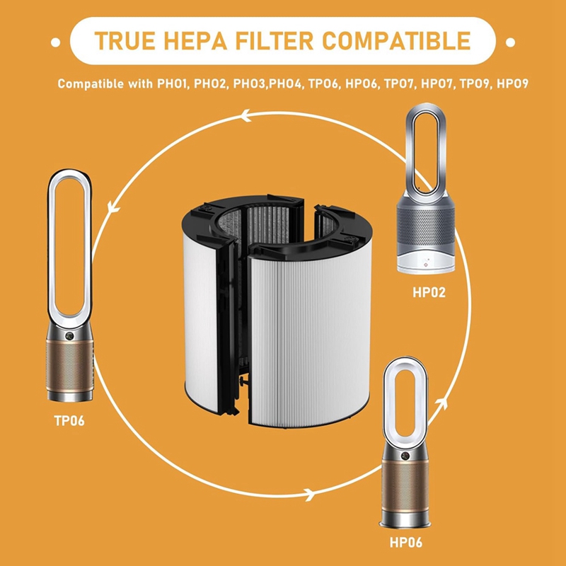 HEPA Filter Replacement Access - Dyson Fan Tp07 评论和价格
